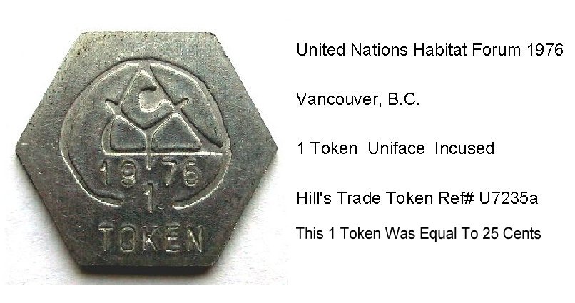 Six-Sided-Token-ID