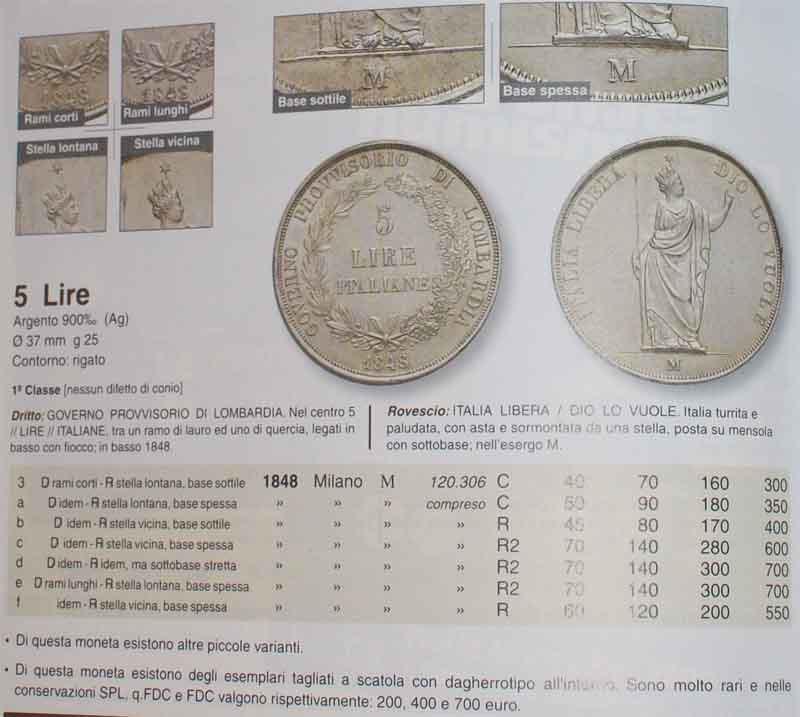 A-Scare-Lombady-5-Lire-With-Long-Stem?