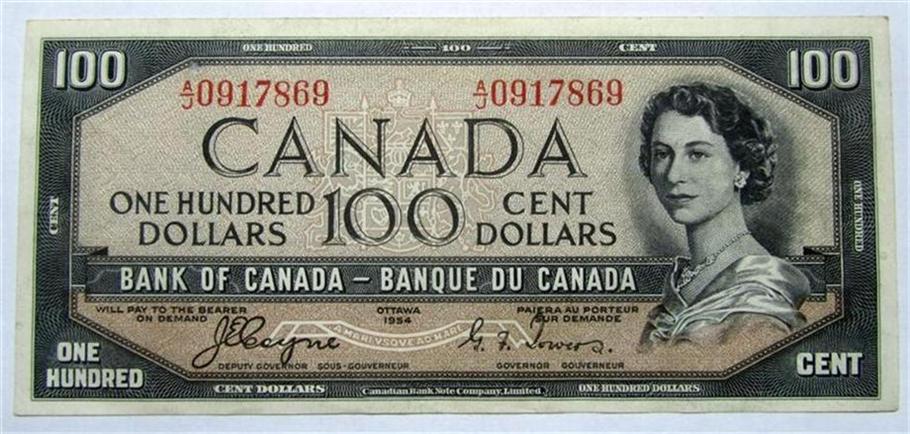Post-Your-Paper-Money-Collections.