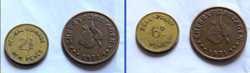 Token-ID-Request