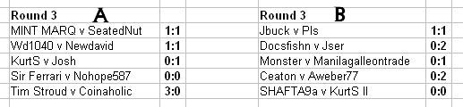 The-Minimalist-Contest-[round-1-Results]