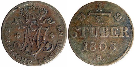 Unknown-Copper-European-Coin-With-Incuse