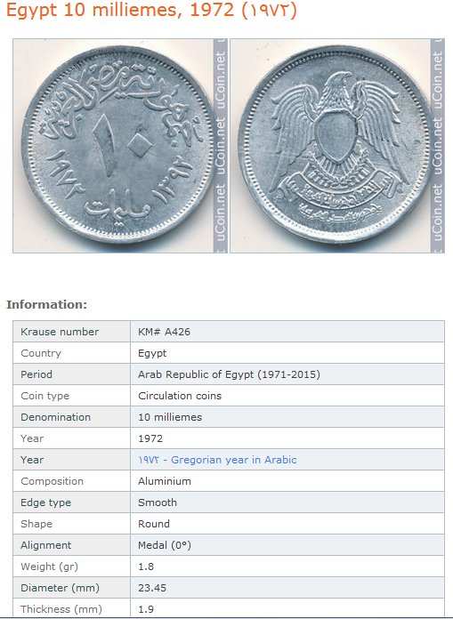 Syria-&-Eastern-Europe?
