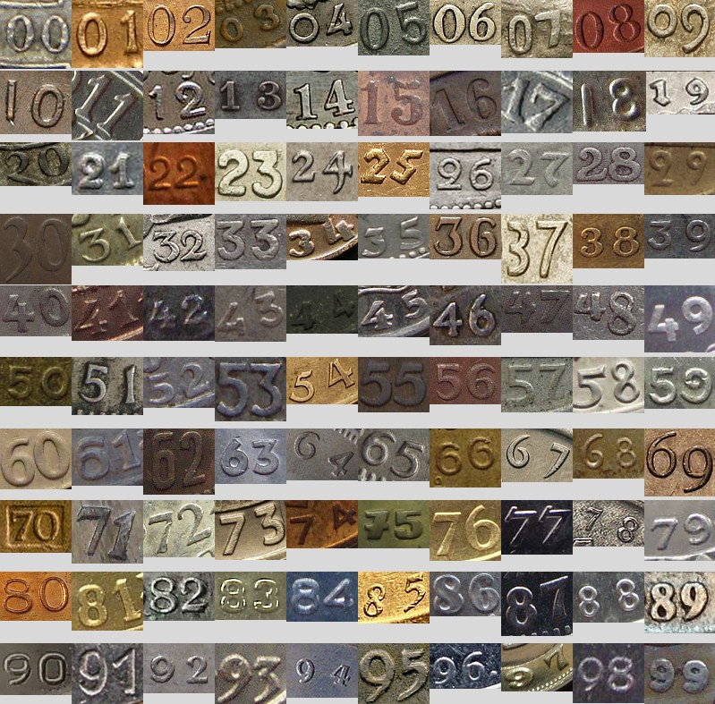 How-Well-Do-You-Know-Your-World-Coins?
