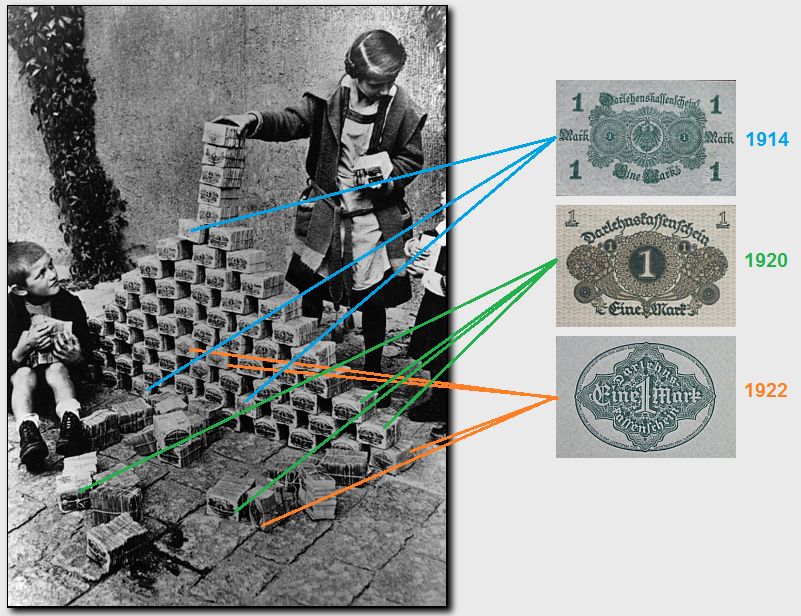 Relics-Of-An-Infamous-Currency-Collapse