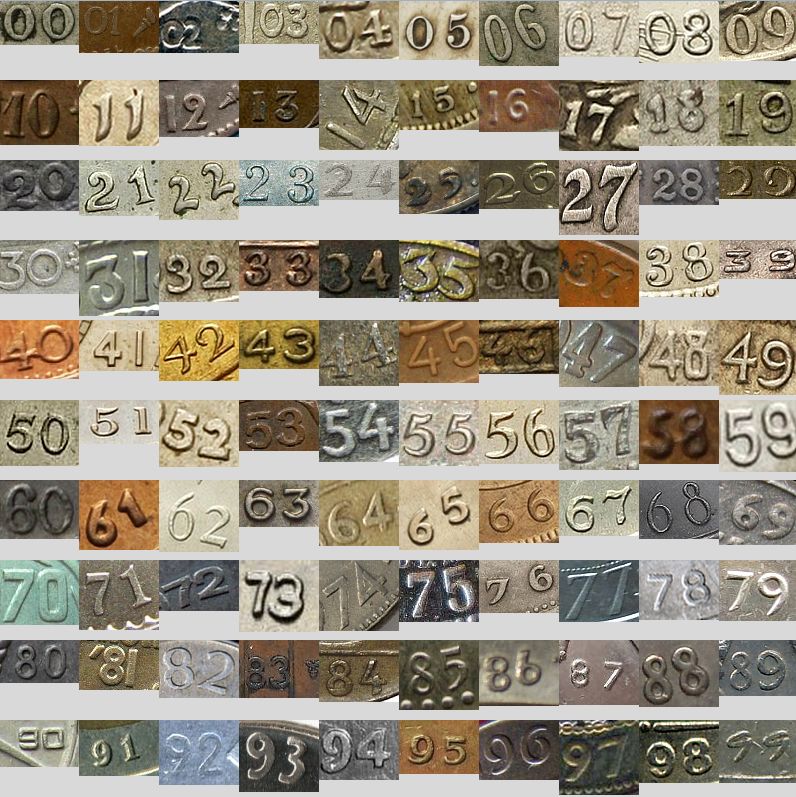 How-Well-Do-You-Know-Your-World-Coins?-2