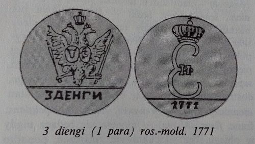 Odd-Denominations-On-Coins---The-List