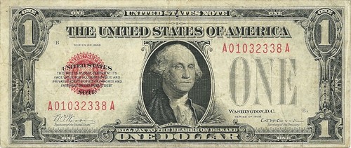Ebay-Overspending