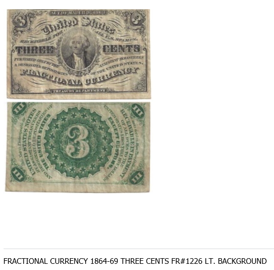 Post-Your-New-Currency-Acquisitions!