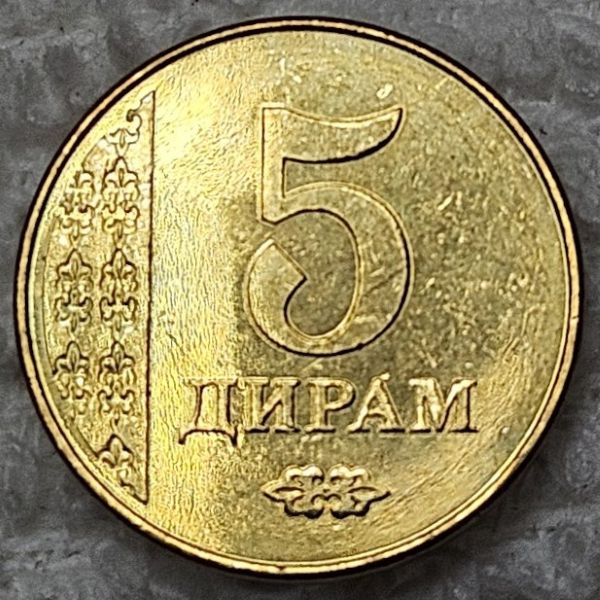 Around-The-World-With-Coins---A-Coin-Geography-Game