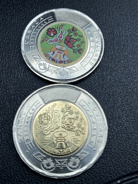Post-Your-Canadian-Circulation-Finds!