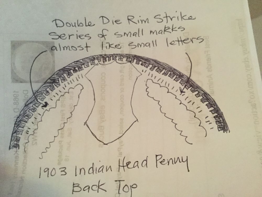 1903-Indian-Head-With-Double-Rim-Die-Strike