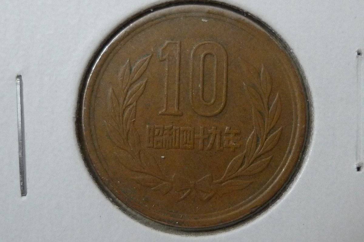 Around-The-World-With-Coins---A-Coin-Geography-Game