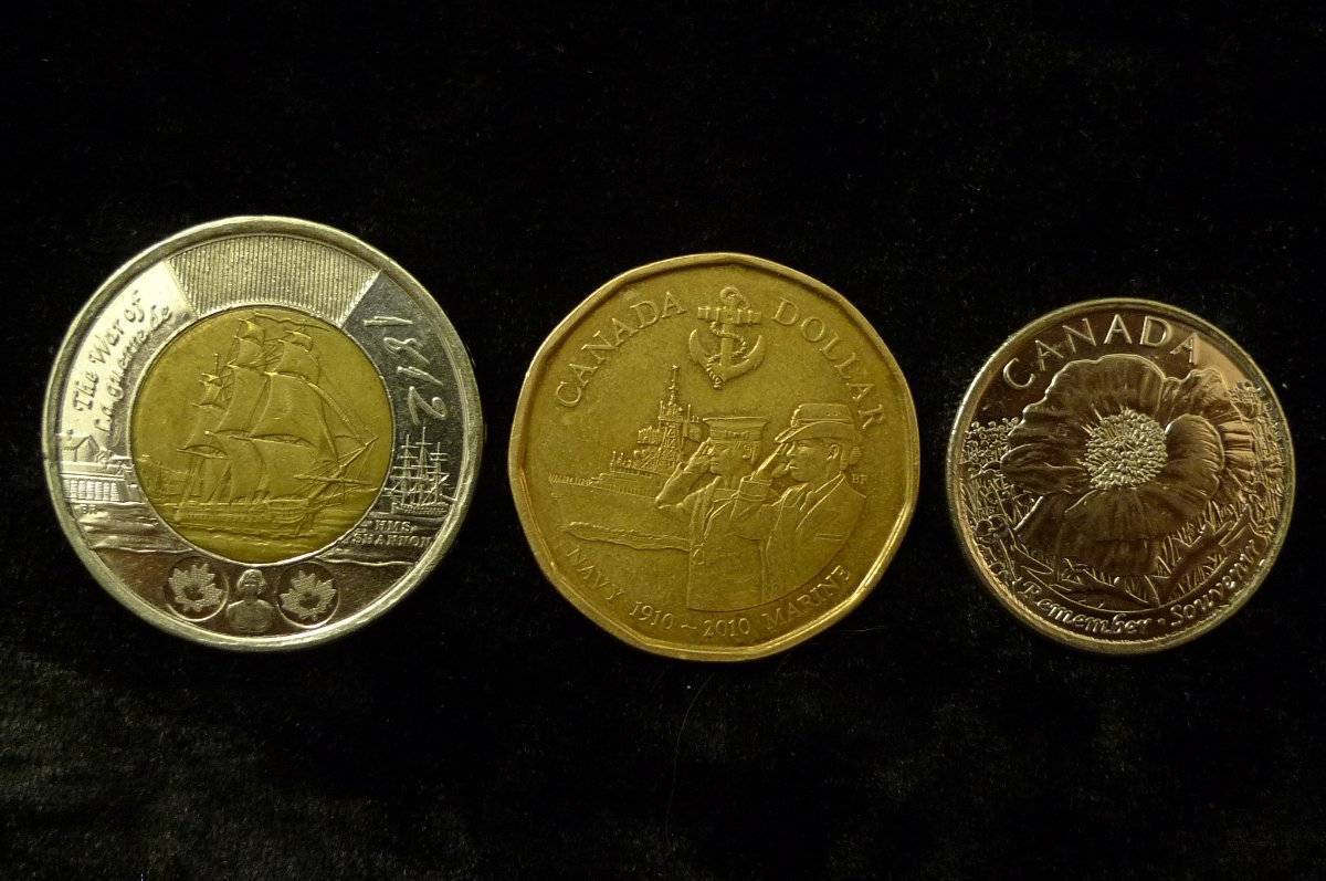 Post-Your-Canadian-Circulation-Finds!