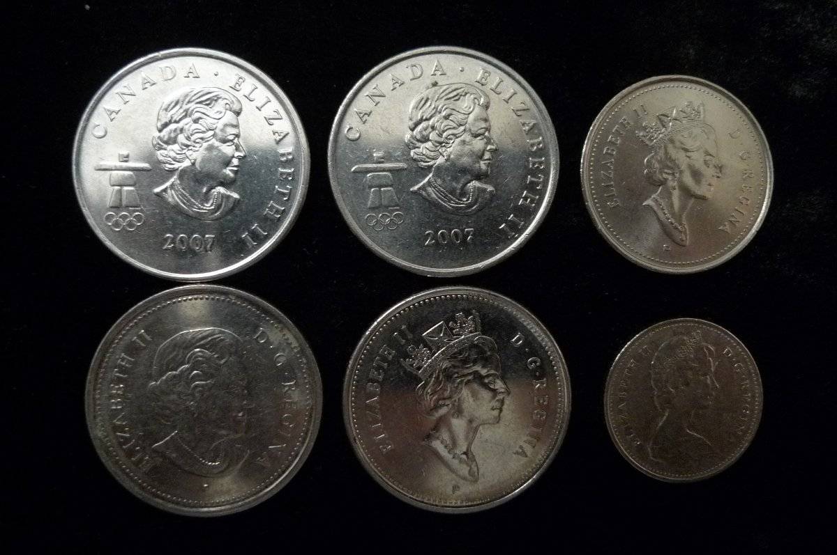 Post-Your-Canadian-Circulation-Finds!