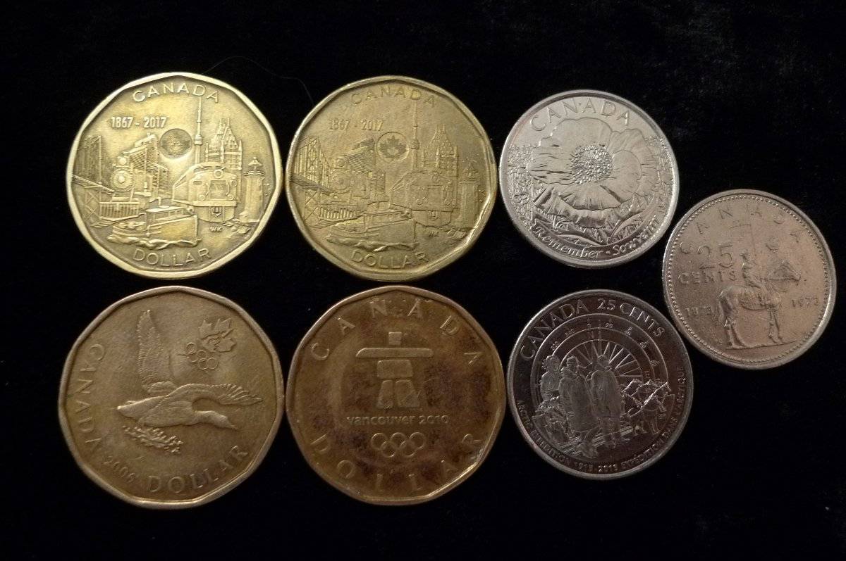Post-Your-Canadian-Circulation-Finds!