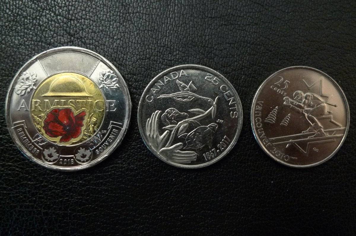 Post-Your-Canadian-Circulation-Finds!