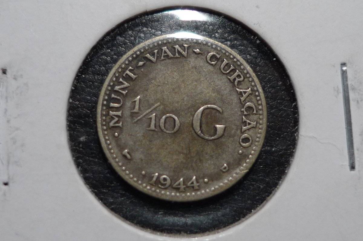 Around-The-World-With-Coins---A-Coin-Geography-Game
