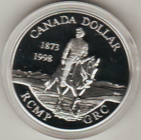 Post-Your-Coins-With-Horses