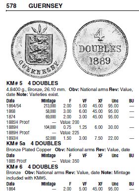 Yet-Another-Forum-Game---Numismatic-Go-Fish!