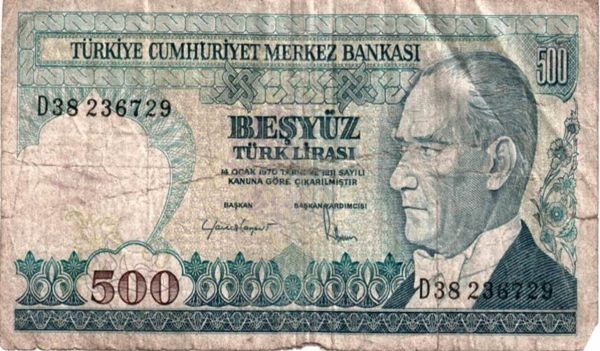 Unknown-Turkish-Previous-Legal-Tender?