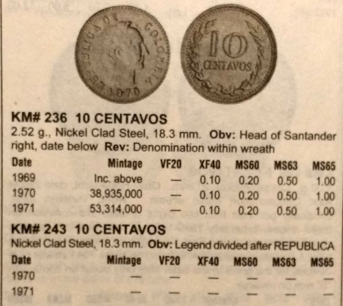 Question-About-Possible-Colombian-Variation