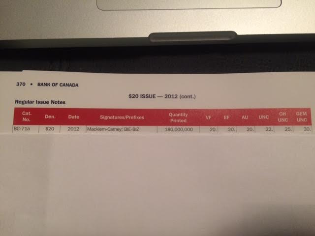 Getting-Back-Into-CDN-Coin/Money,-Need-Help---Edmonton