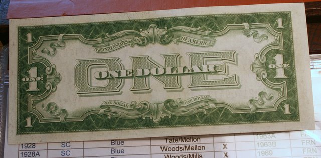 My-US-Currency-Small-Size-One-Dollar-Type-Set