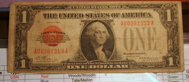 My-US-Currency-Small-Size-One-Dollar-Type-Set