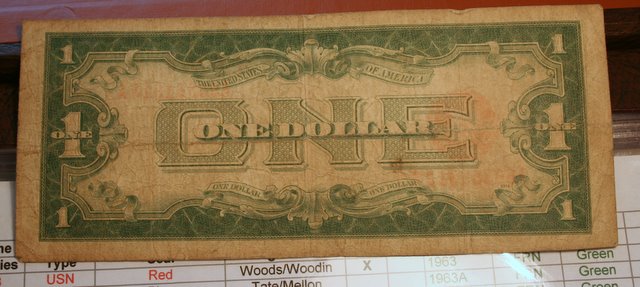 My-US-Currency-Small-Size-One-Dollar-Type-Set
