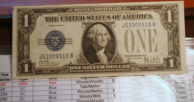 My-US-Currency-Small-Size-One-Dollar-Type-Set