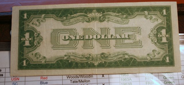 My-US-Currency-Small-Size-One-Dollar-Type-Set
