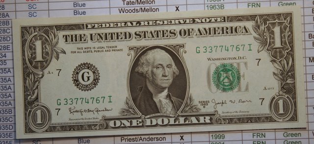 My-US-Currency-Small-Size-One-Dollar-Type-Set