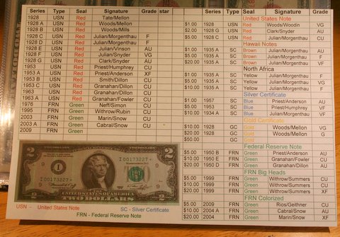 Update-To-My-Currency-Collection
