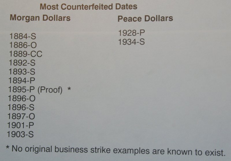 Just-Thinking-About-Morgan/Cc/Gsa-Dollars-Today