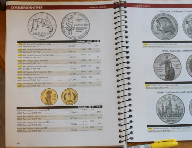 How-Do-You-Track-Your-Collection-Progress