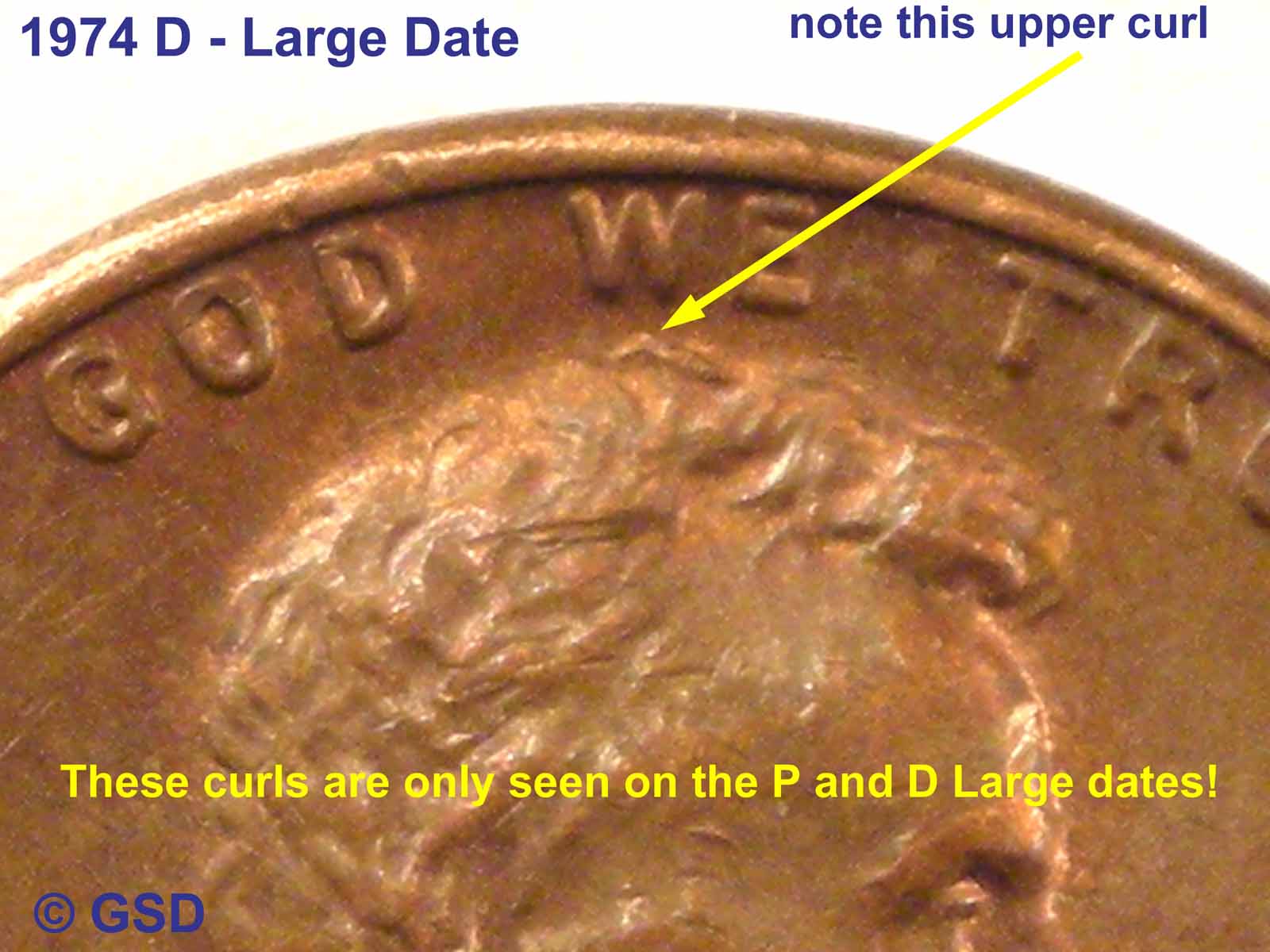 1974,-1974-D,-1974-S-Large-&-Small-Date-Question