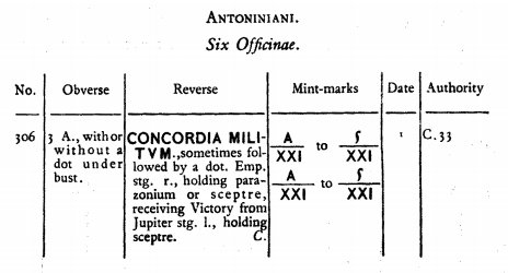 Diocletian-Antoninianus