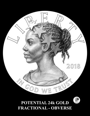CCAC-Meeting-Images-For-The-2018-American-Liberty-24-Karat-Gold-Fractional-Coin