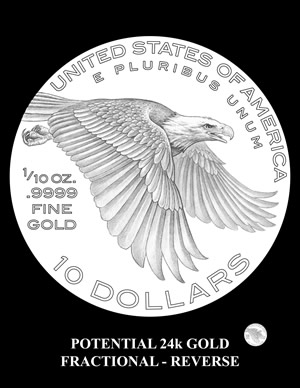 CCAC-Meeting-Images-For-The-2018-American-Liberty-24-Karat-Gold-Fractional-Coin