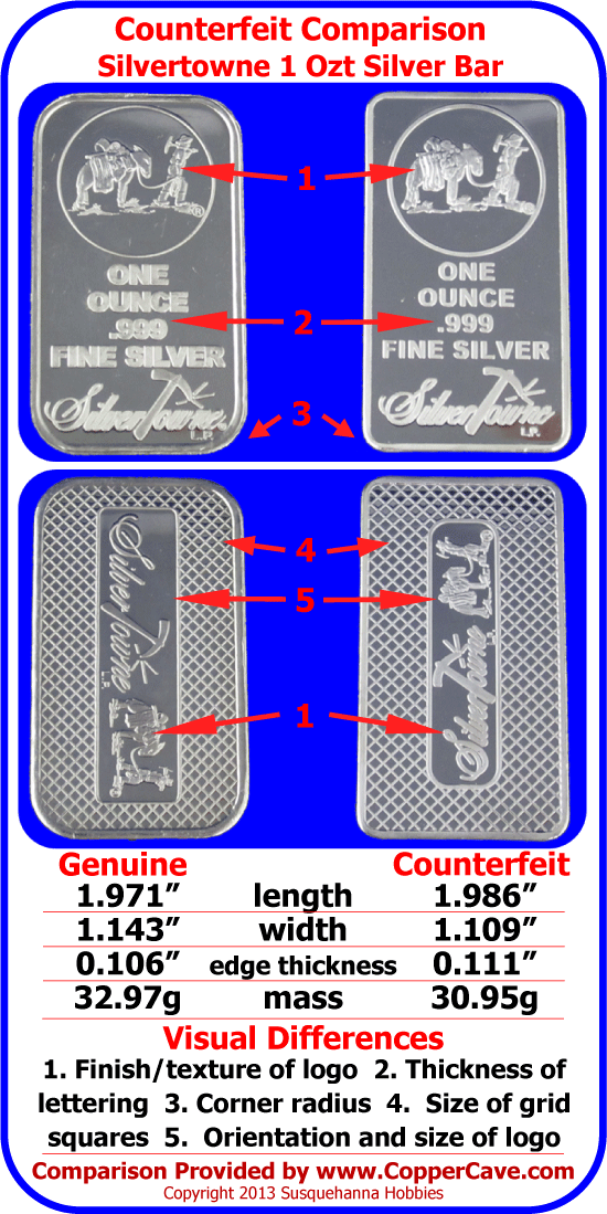 Counterfeit-Silvertowne-1-Oz-Silver-Bar
