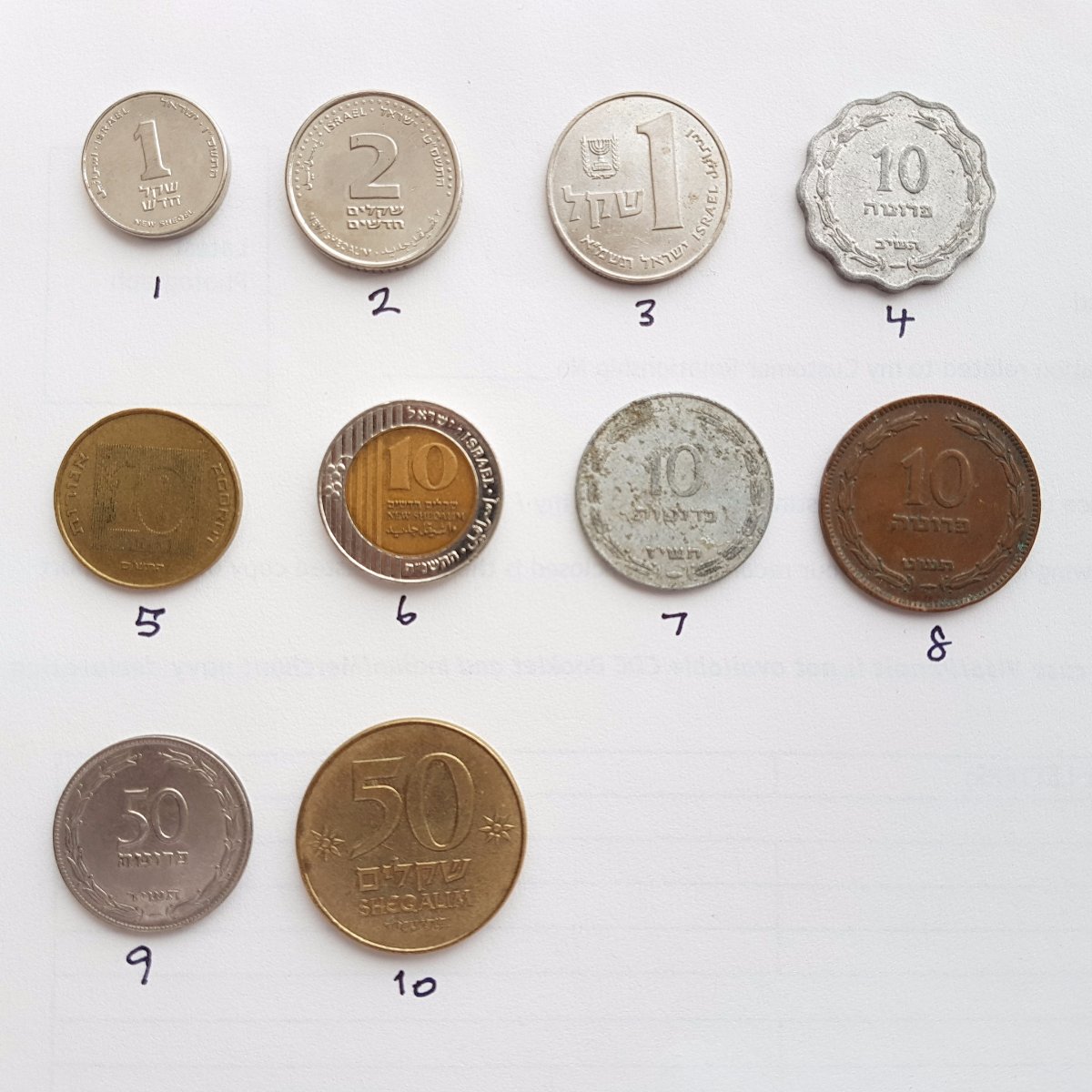 Identify-The-Years-Of-These-Israeli-Coins