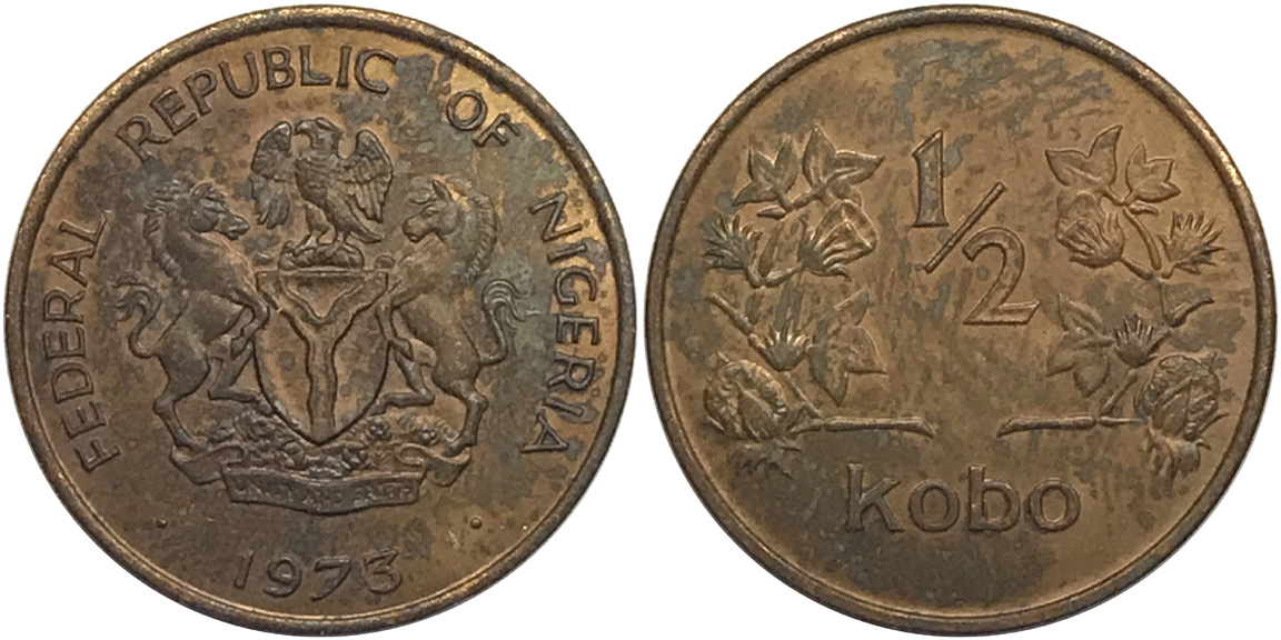 Post-Your-Coins-With-Horses