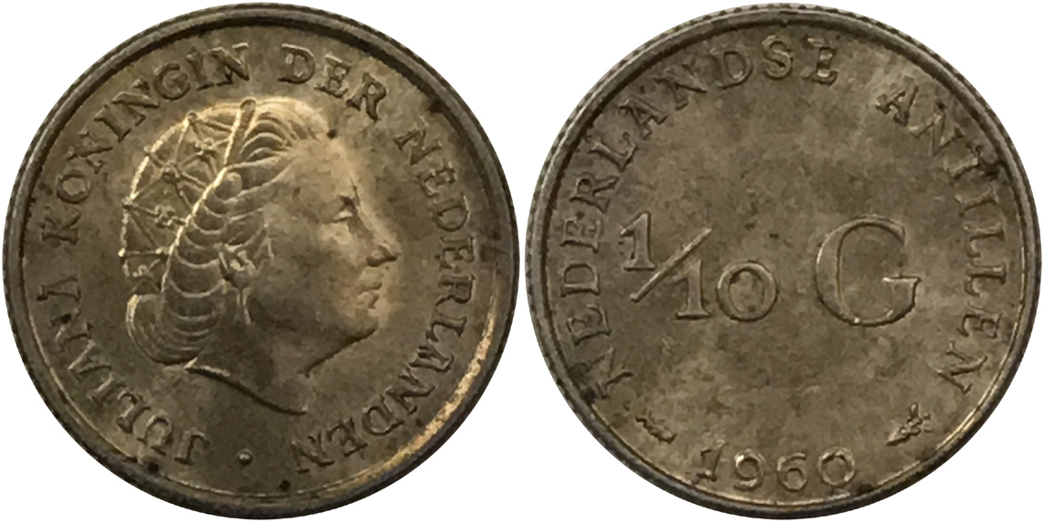 Around-The-World-With-Coins---A-Coin-Geography-Game