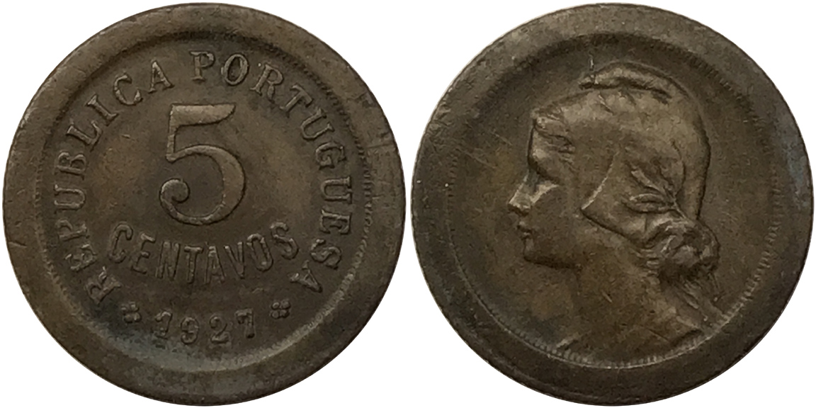Post-Your-Coins-With-Hats