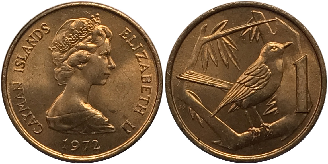 Post-Your-Bird-Coins