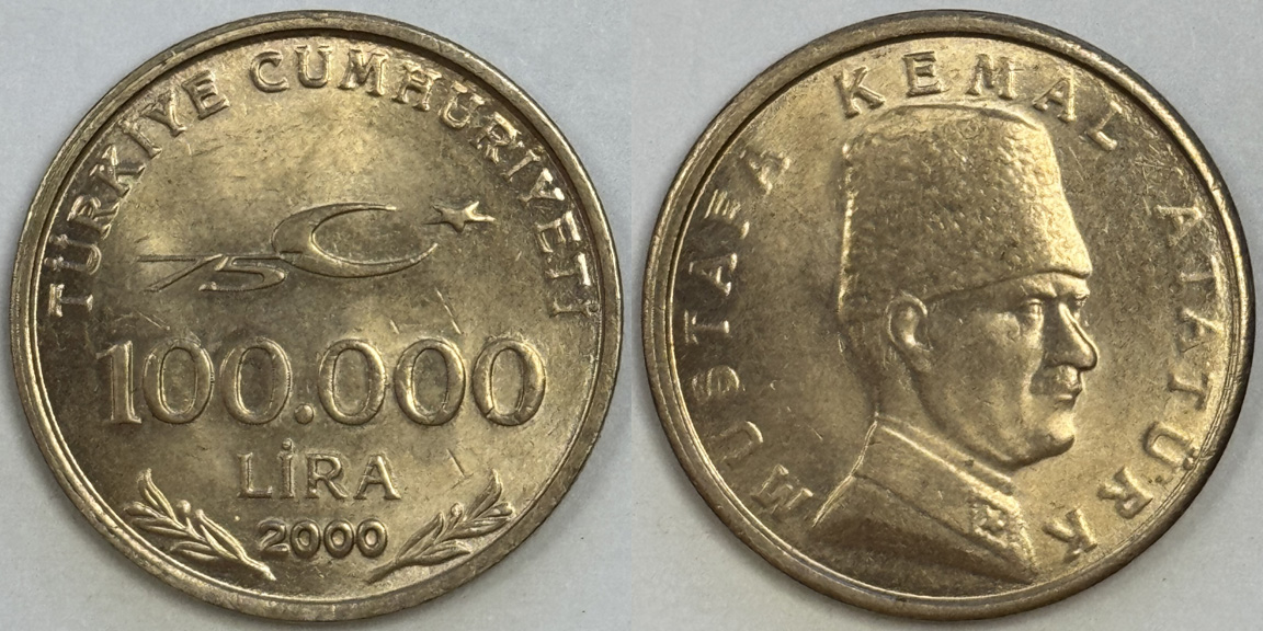 Post-Your-Coins-With-Hats