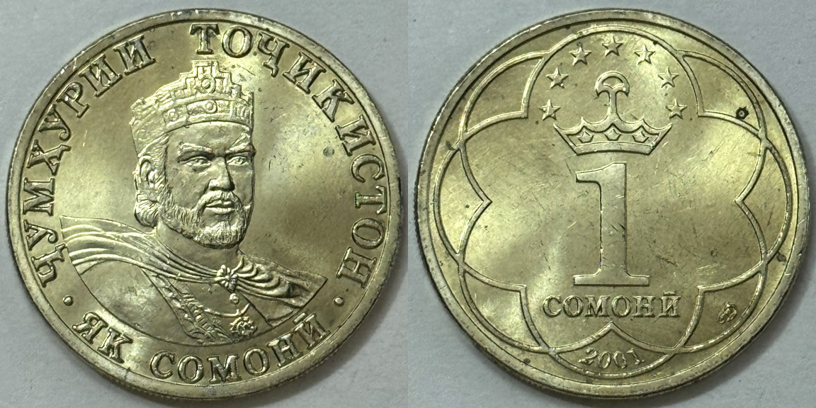 Post-Your-Coins-With-Hats