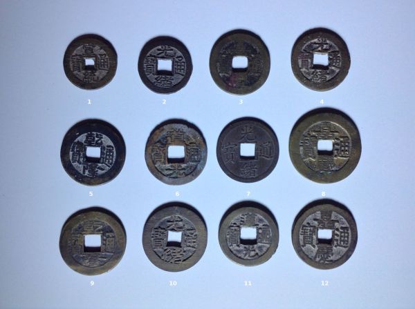 Chinese-Coins---Appraisal-And-Identification