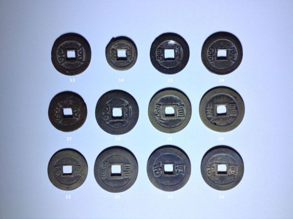 Chinese-Coins---Appraisal-And-Identification